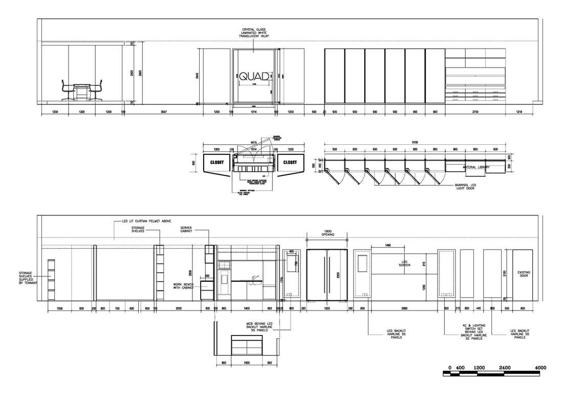 QUAD Layout