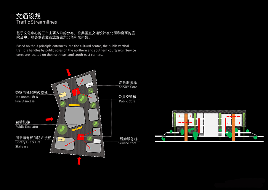 村脈 . 新啟