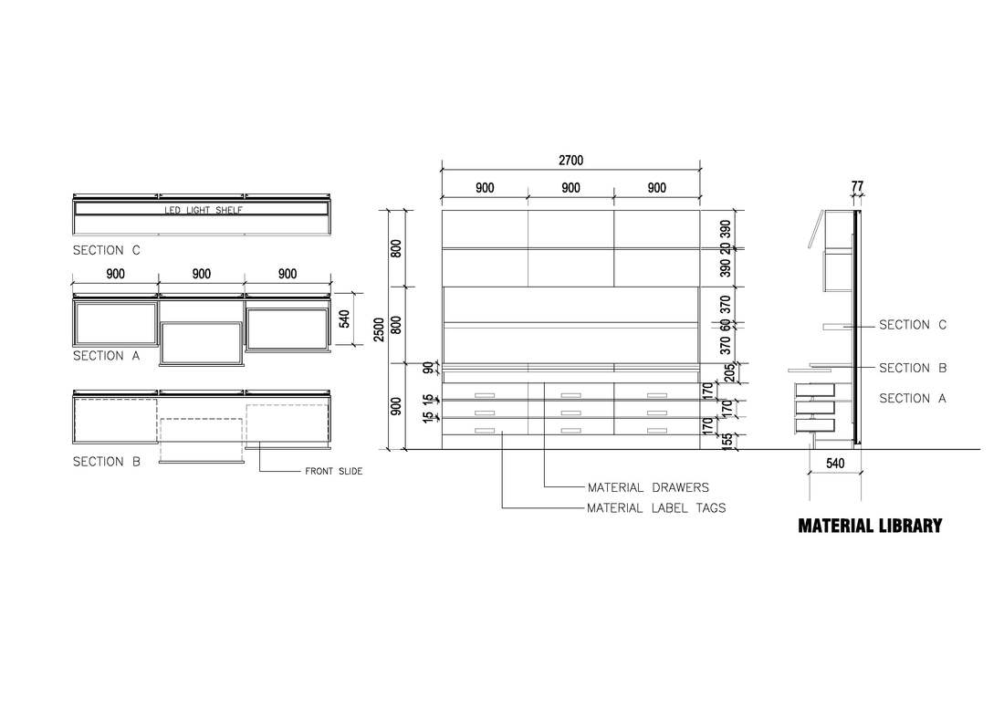 QUAD Material Library