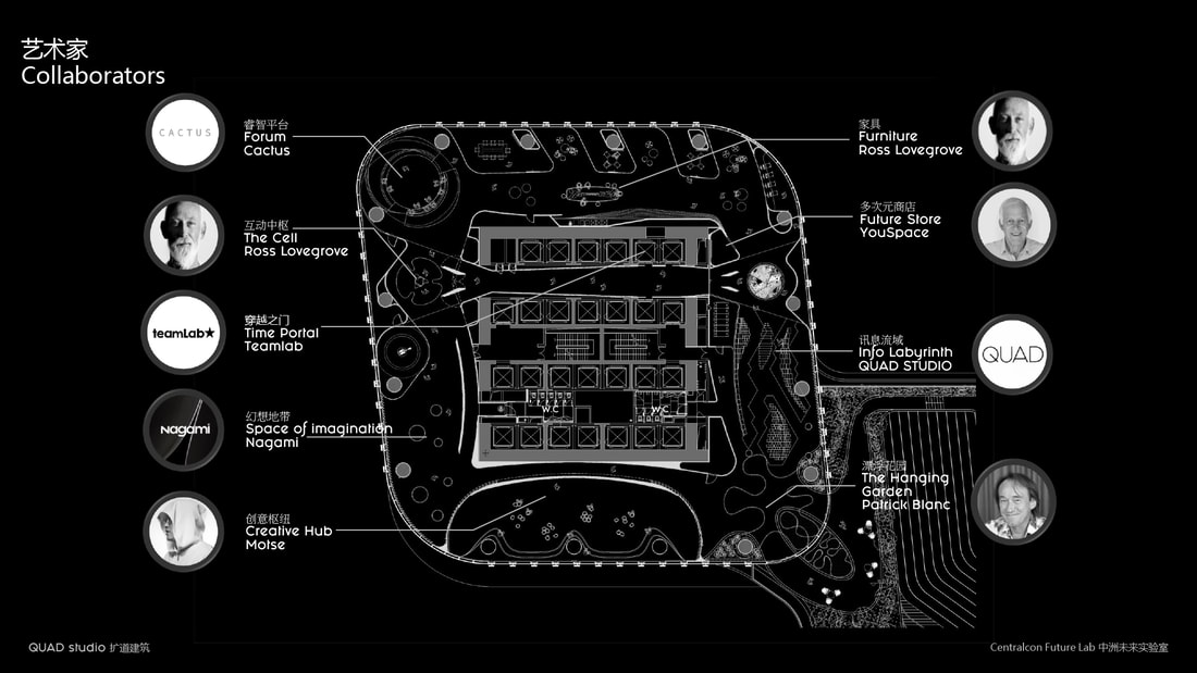 C Future Lab - Main