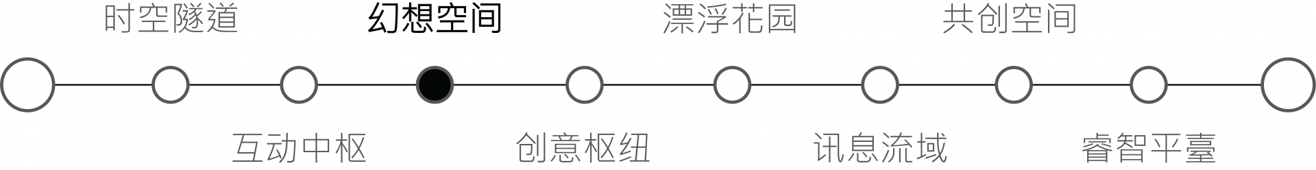 幻想空间